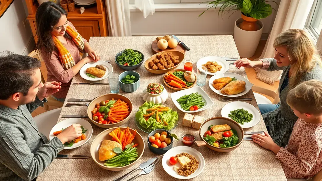 A Importância das Refeições Regulares A Importância das Refeições Regulares